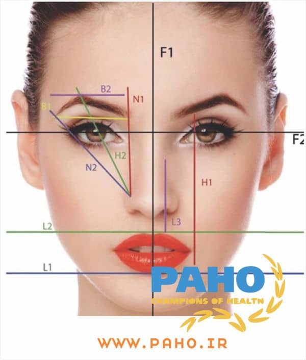 قرینه سازی ابرو
